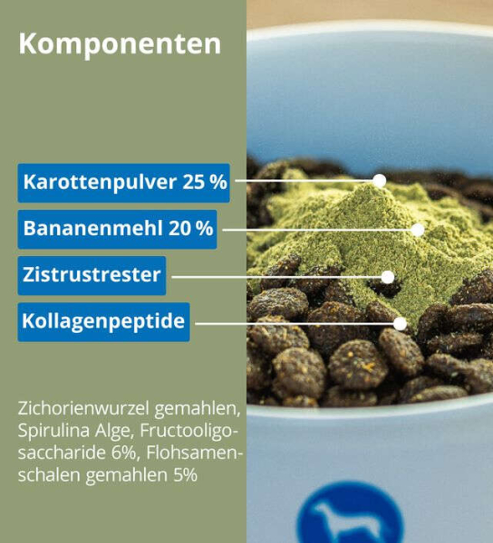 Höveler Dog - Darm Plus